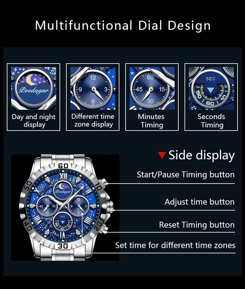 Chronograph Watch with Multiple Time Zone – Roman Numeral Dial & Sapphire Crystal