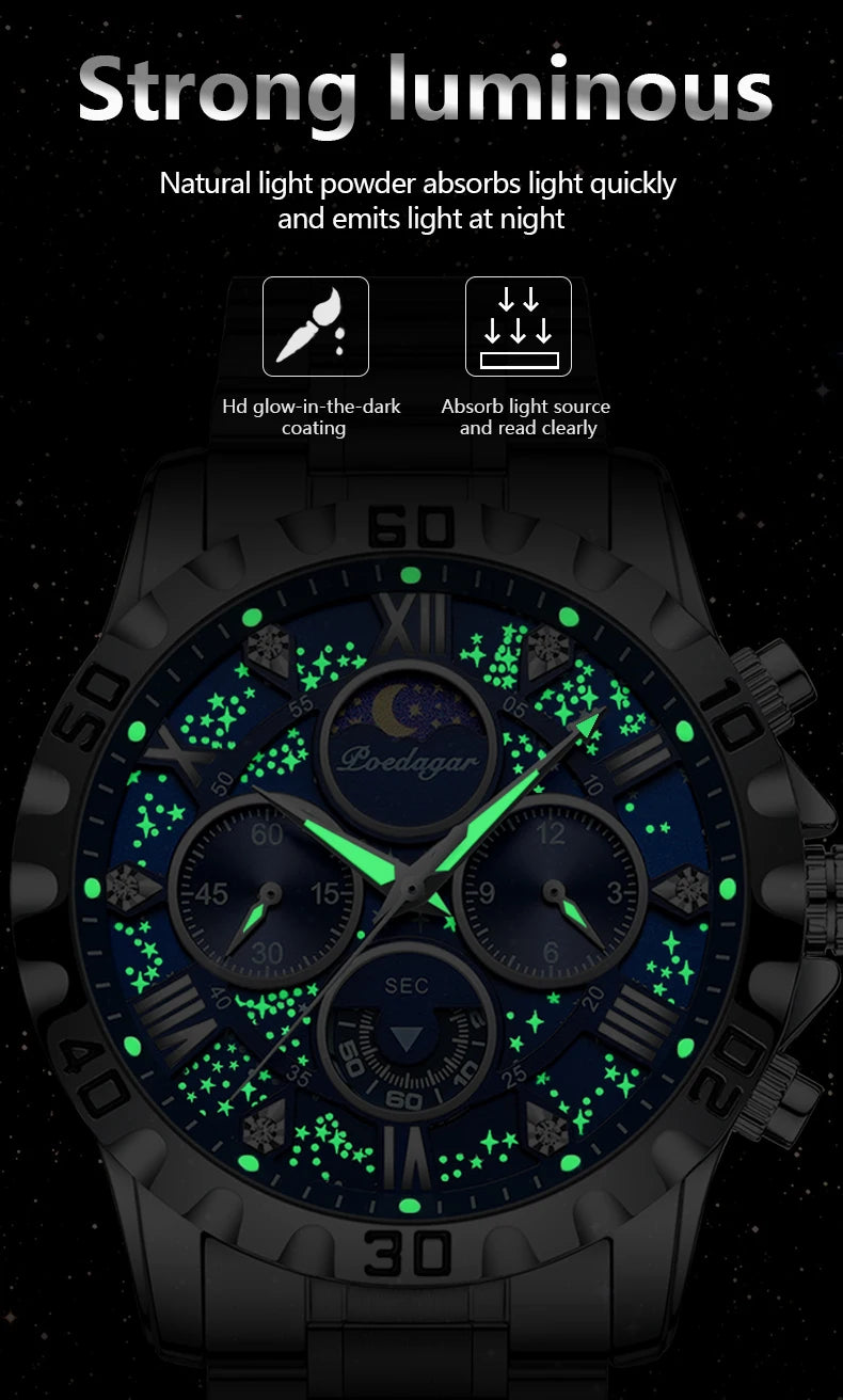 Chronograph Watch with Multiple Time Zone – Roman Numeral Dial & Sapphire Crystal