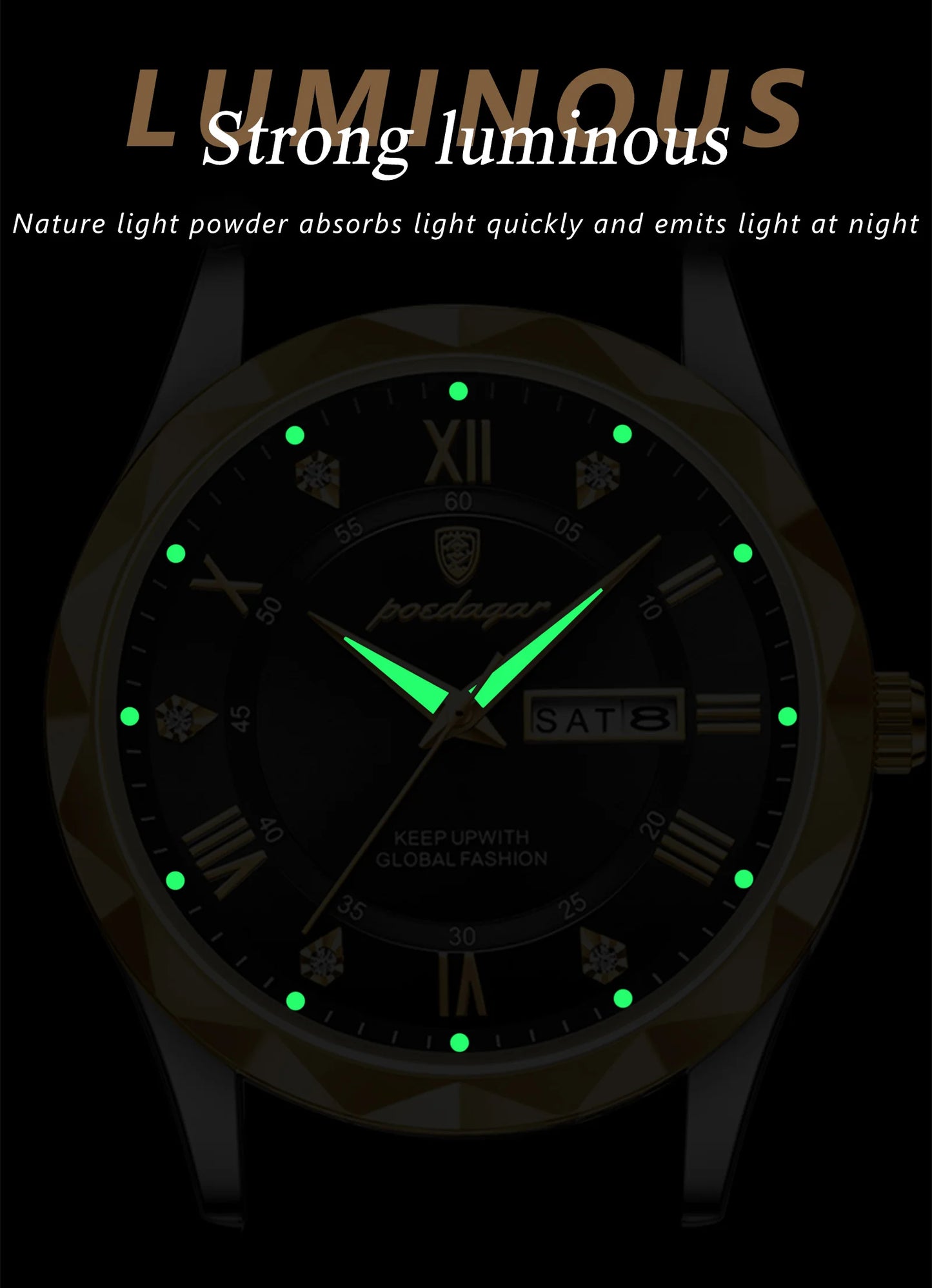 Roman Numeral Full Calendar Watch – Leather Strap with Date, Week & Luminous Dial