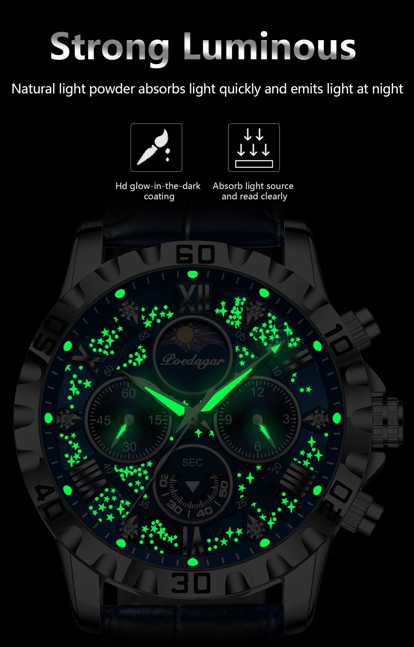 Chronograph Watch with Multiple Time Zone – Leather Strap & Sapphire Crystal